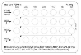 FDA Approved Patient Labeling Figure 1