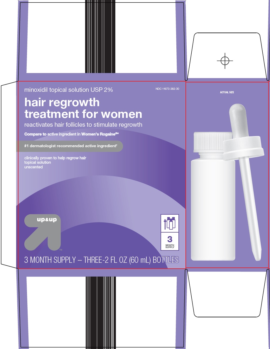 Hair Regrowth Treatment for Women Carton Image 1