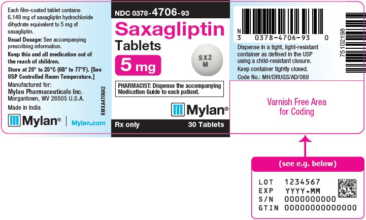 Saxagliptan Tablets 5 mg Bottle Label