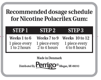 Nicotine Gum Dosage Schedule