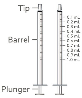 2 reusable 1 mL oral syringes