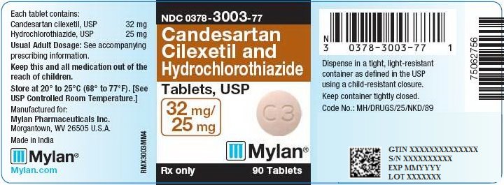 Candesartan and HCTZ Tablets 32 mg/25 mg Bottle Label