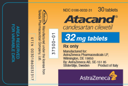 32 mg 30 tablets
