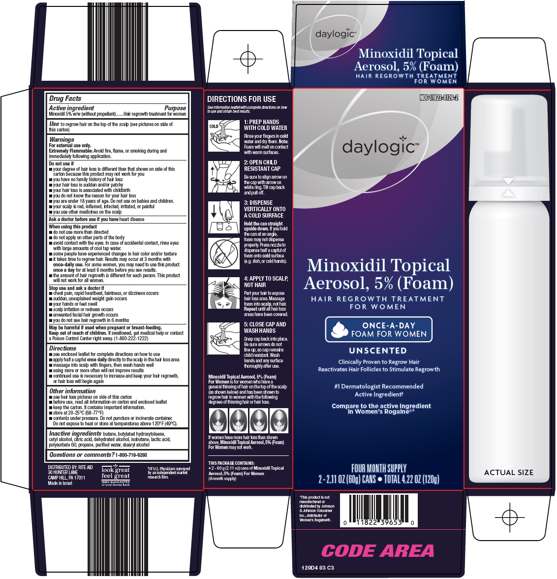 Minoxidil Topical Aerosol, 5% Carton