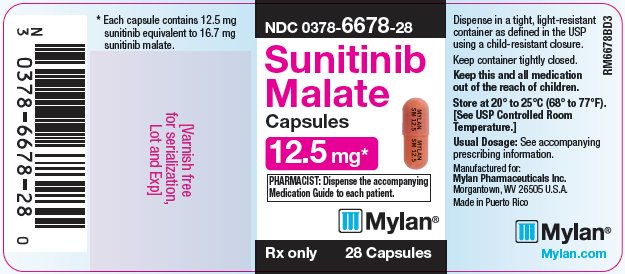 Sunitinib Malate Capsules 12.5 mg Bottle Label