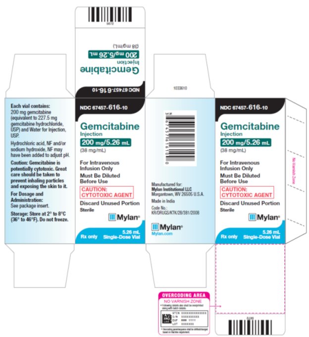 Carton Label 200 mg
