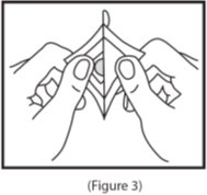 Instructions for Use Figure 3
