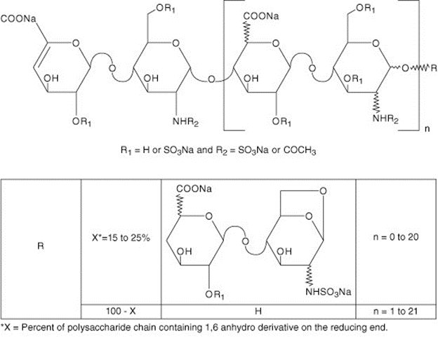 Enoxaparin Sodium Chemical Structure