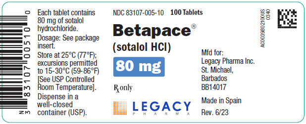 Principal Display Panel - 80 mg Betapace