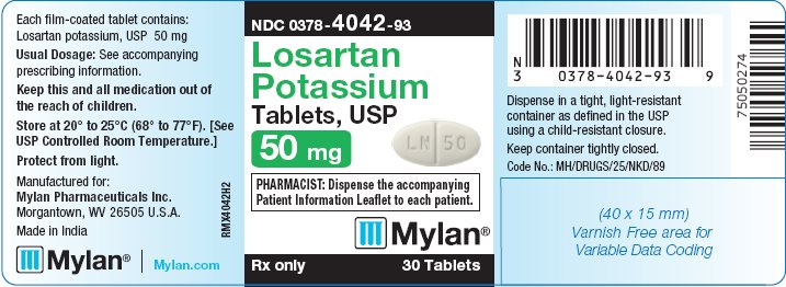 Losartan Potassium Tablets, USP 50 mg Bottle Label