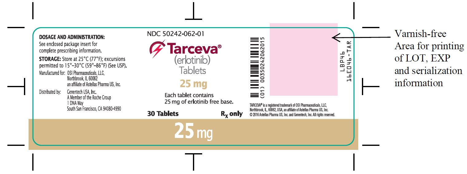 Tarceva (erlotinib) Tablets 25 mg label
