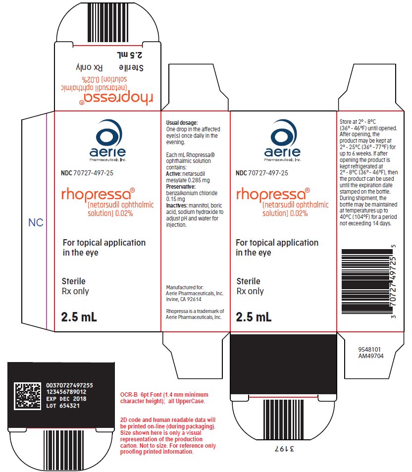 Rhopressa (netarsudil ophthalmic solution) 0.02% trade carton label