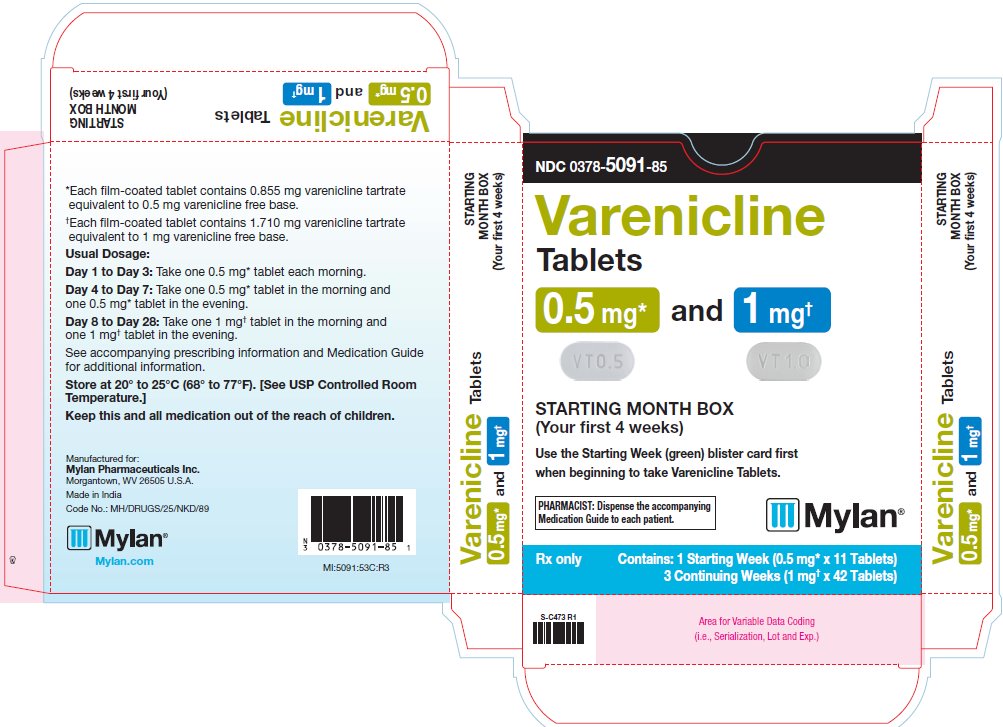 Varenicline Tablets 0.5 mg and 1 mg Carton Label