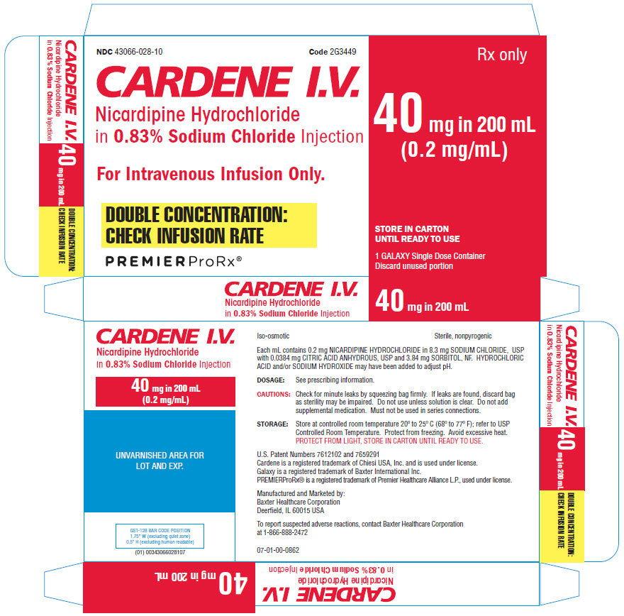  CARDENE Representative 40 mg Carton label NDC 43066-028-10