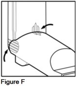 Instructions for Use Figure F