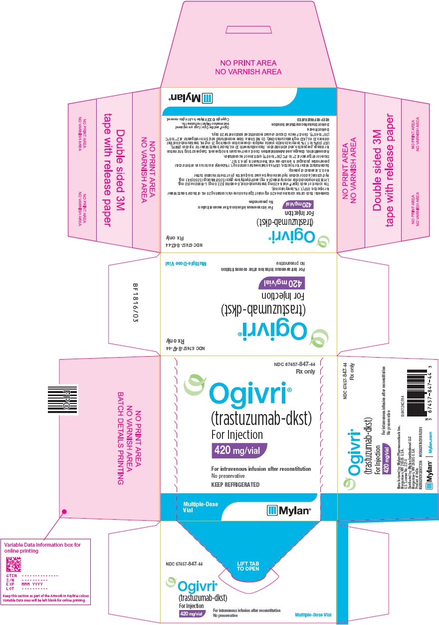 Ogivri for Injection 420 mg/vial Carton Label