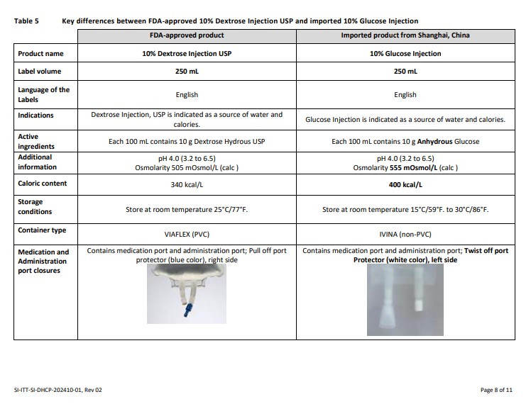 DHCP Letter 8.jpg