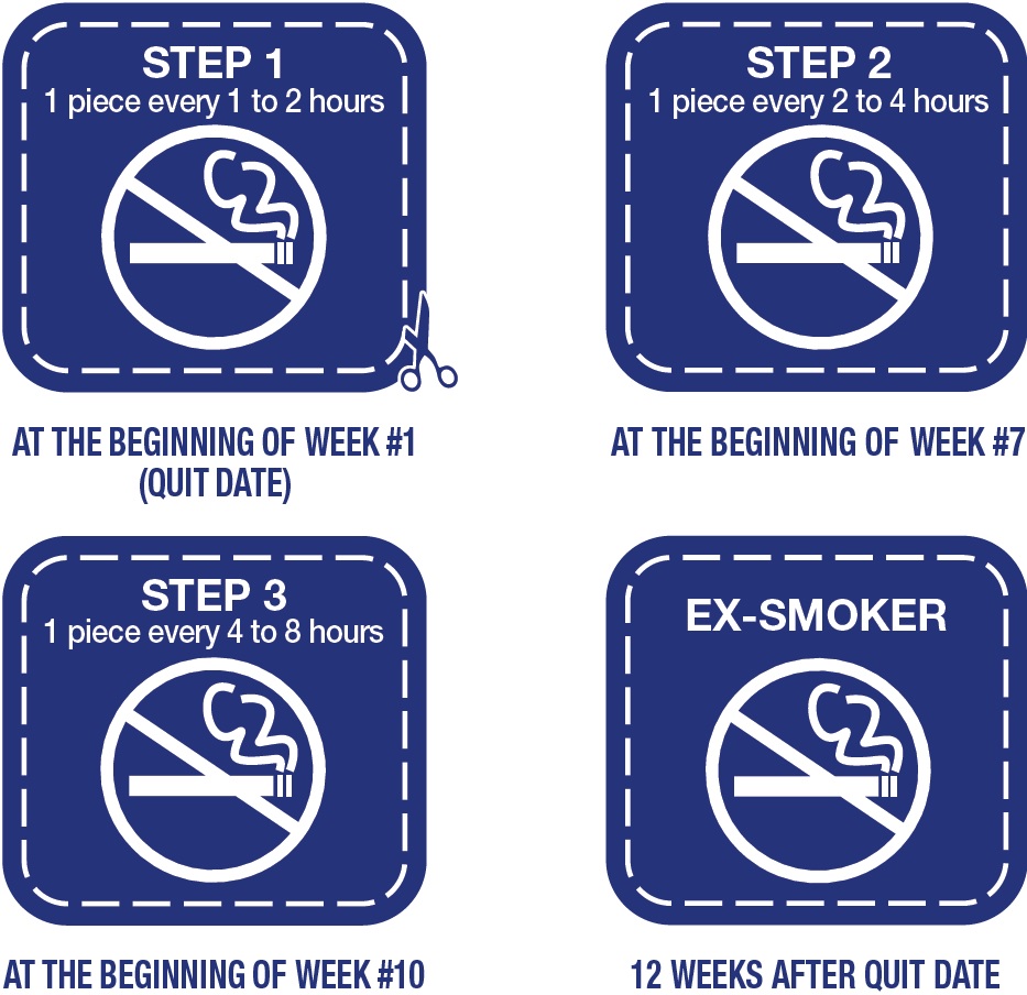 Week reminder stickers-image 9