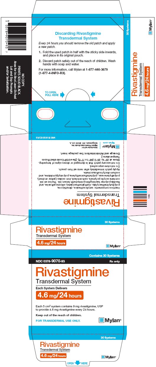 Rivastigmine Transdermal System 4.6 mg/24 hours Carton Label