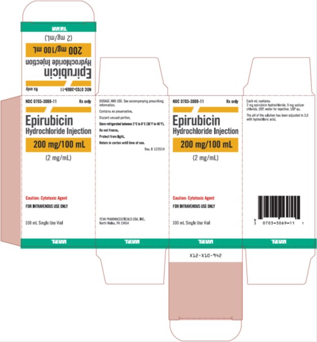 Epirubicin Hydrochloride Injection 2 mg/mL, 100 mL Single Use Vial Carton