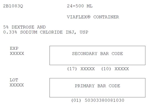 Dextrose and Sodium Chloride Representative Carton Label 0338-0081-03