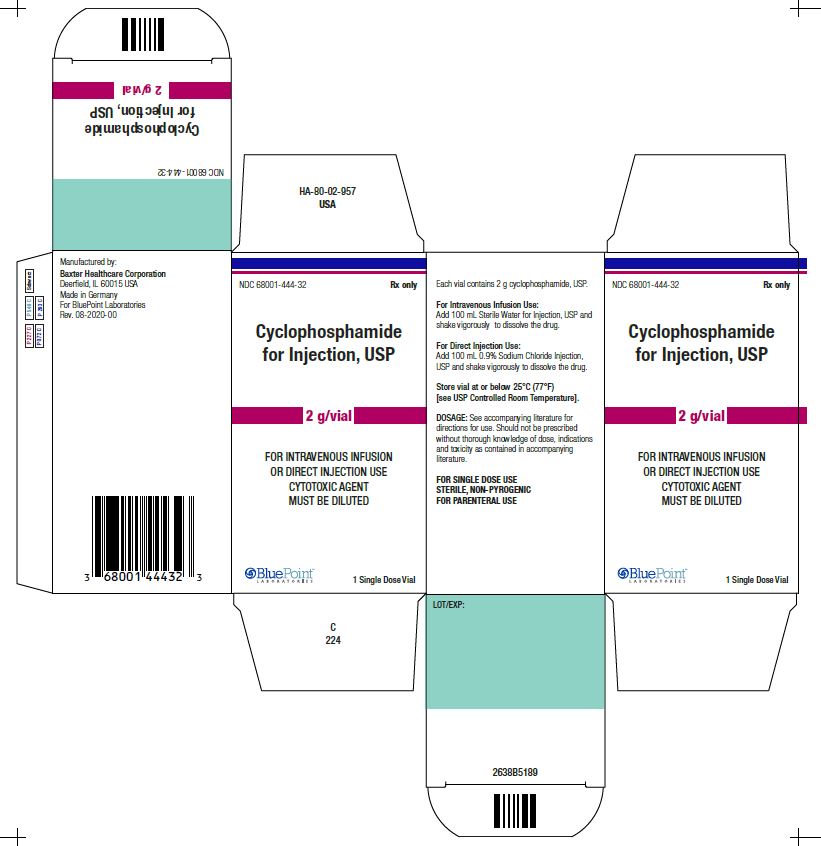 Cyclophosphamide for Injection 2g Vial Carton