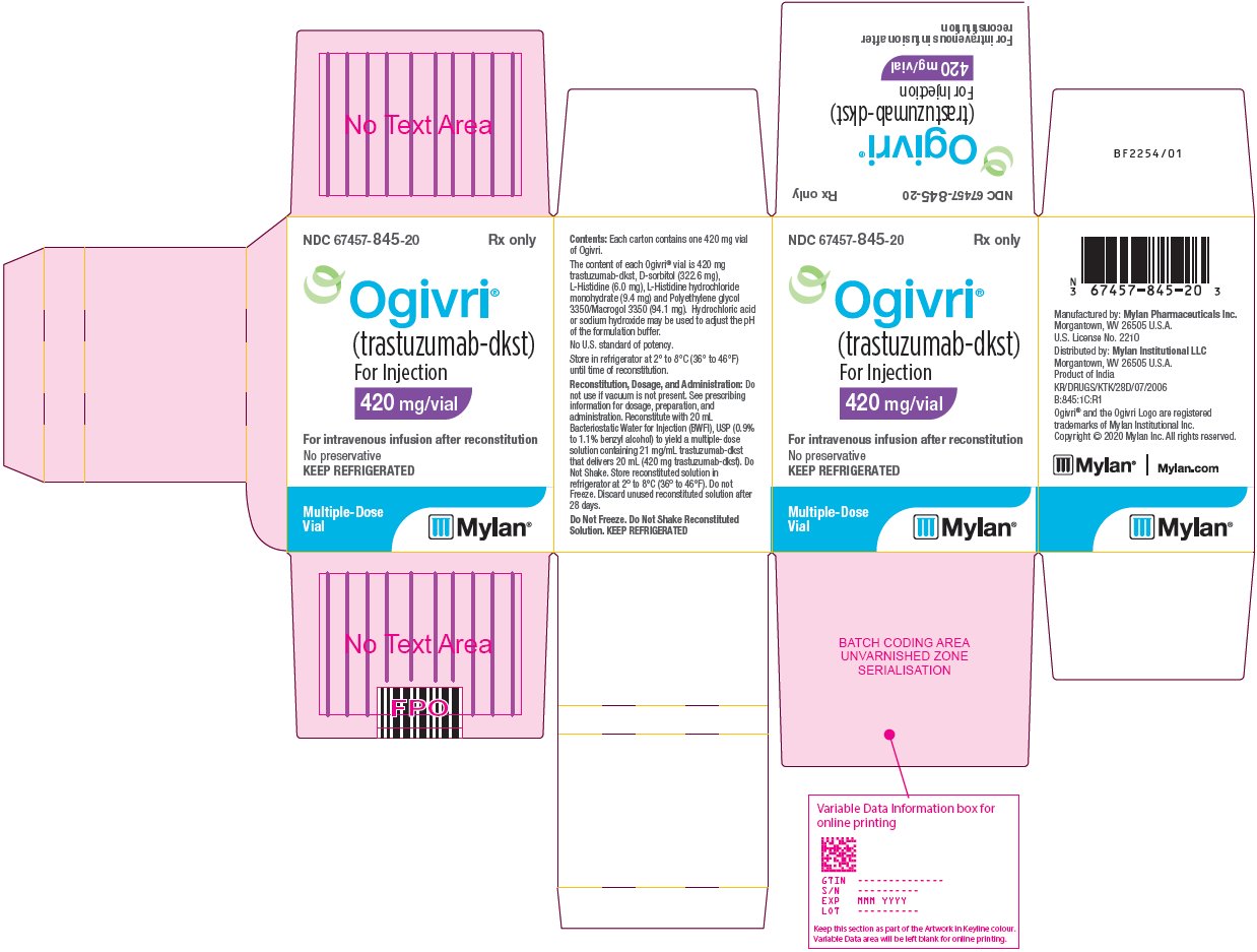 Ogivri for Injection 420 mg/vial Carton Label
