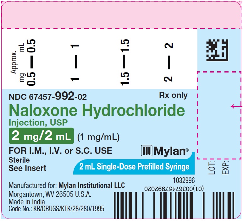 Syringe label