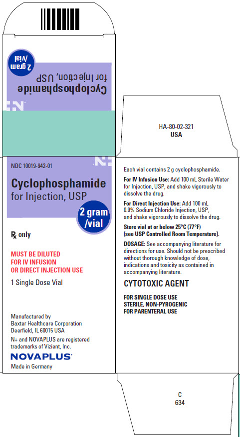 Cyclophosphamide NovaPlus Representative Carton Label 10019-942-01   1 of 2