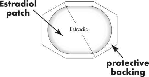 Estradiol Patch