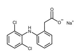 The following chemical structural formula of Diclofenac sodium topical solution contains 1.5% w/w diclofenac sodium, a benzeneacetic acid derivative that is a nonsteroidal anti-inflammatory drug (NSAID), designated chemically as 2-[(2,6-dichlorophenyl)amino]-benzeneacetic acid, monosodium salt. The molecular weight is 318.14. Its molecular formula is C14H10Cl2NNaO2.