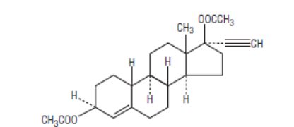Ethynodiol Diacetate Structure Formula