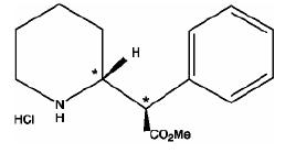 chemical structure for dexmethylphenidate hydrochloride