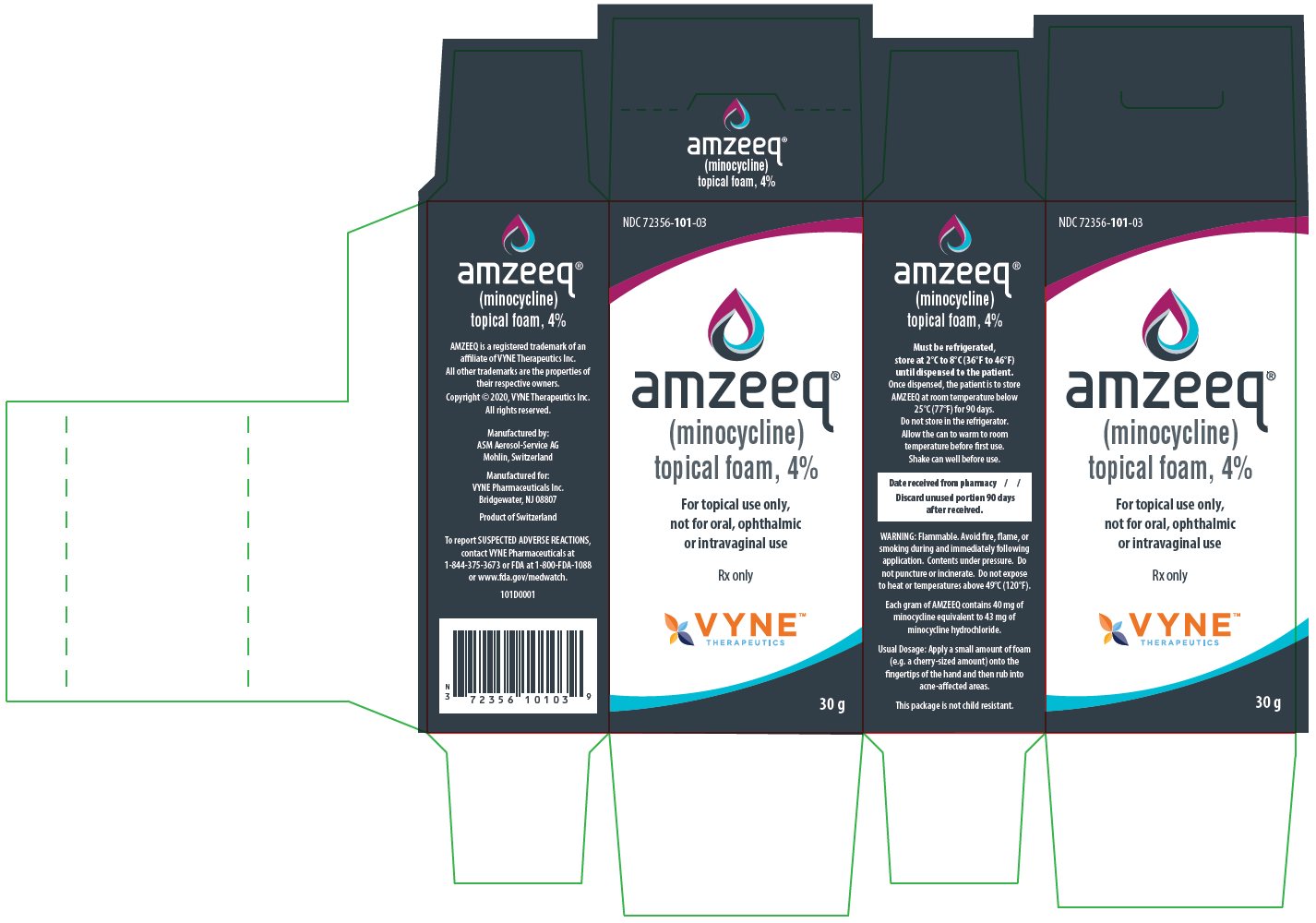 Amzeeq (minocycline) topical foam, 4% carton label