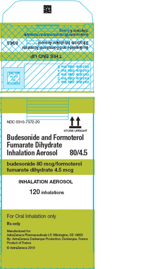 Symbicort AG 80/4.5 mcg 120 inhalations carton