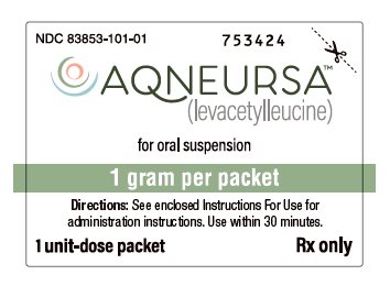 AQNEURSA Packet Front