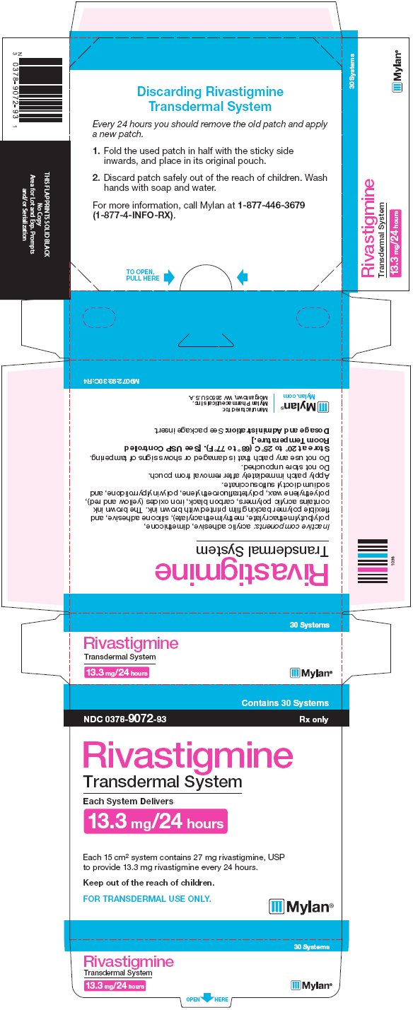 Rivastigmine Transdermal System 13.3 mg/24 hours Carton Label