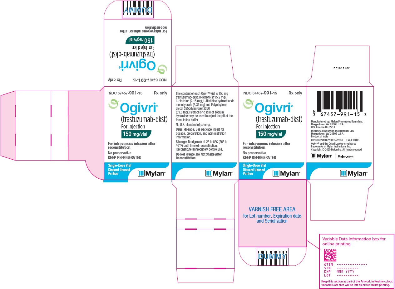 Ogivri for Injection 150 mg/vial Carton Label
