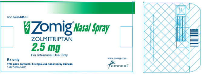 Zomig Nasal Spray 2.5 mg carton