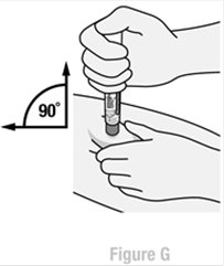 Pen Instructions for Use Figure G