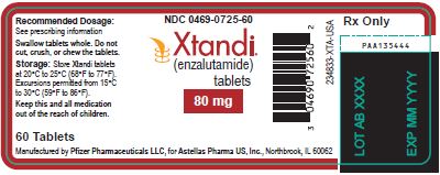 Xtandi (enzalutamide) tablets 80 mg label