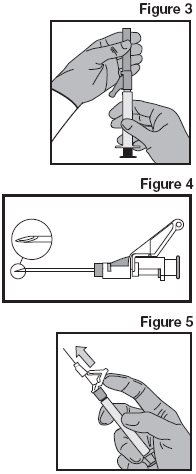 Instructions for Use Carton Label Figure 3 through 5