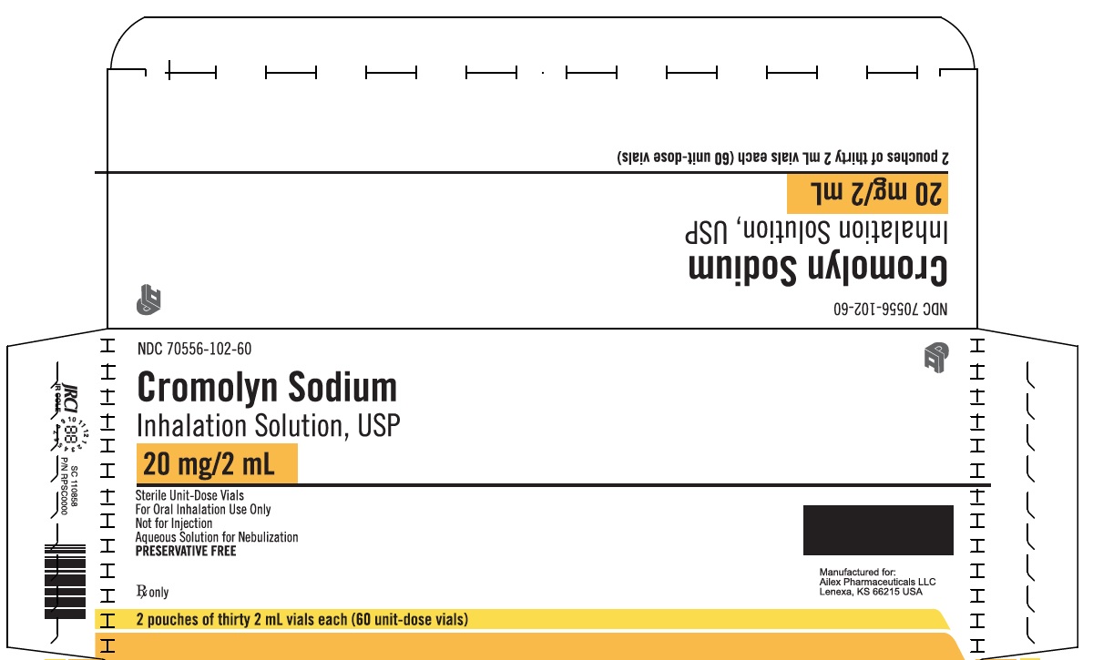 Cromolyn Sodium Inhalation Solution 20 mg/2 mL 60 Unit-Dose Vials Carton, Part 1 of 1