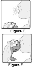 Instructions for Use Figures E and F