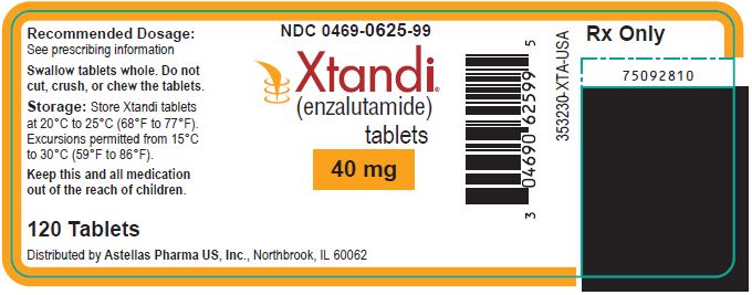 Xtandi (enzalutamide) tablets 40 mg label