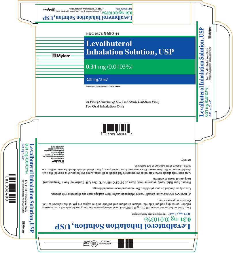 Levalbuterol Inhalation Solution 0.31 mg Carton Label