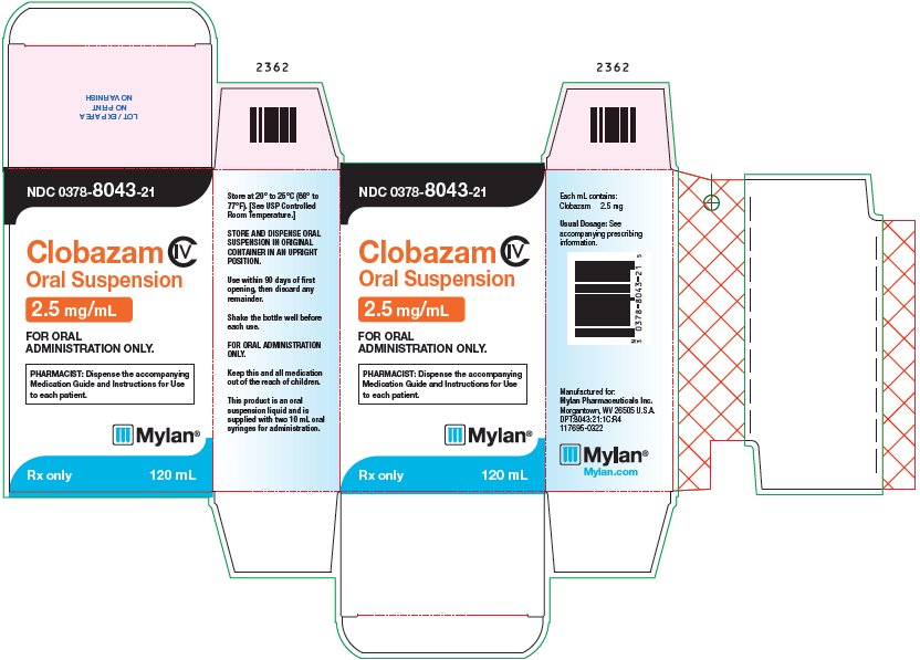 Clobazam Oral Suspension 2.5 mg/mL Carton Label