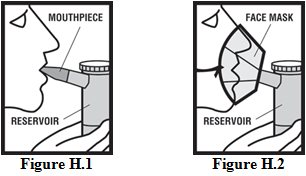 Instructions for Use Figure H.1 and H.2