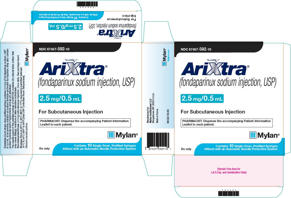 Arixtra Injection 2.5 mg/0.5 mL Carton Label