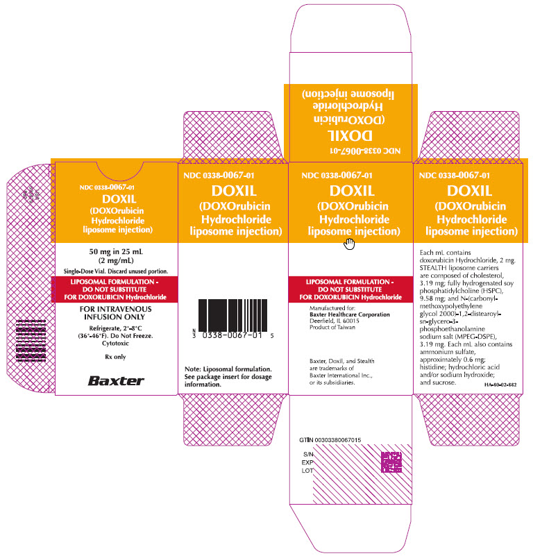 Representative Carton Label 50 mg Taiwan